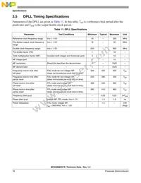 MC9328MX21SVMR2 Datasheet Page 16