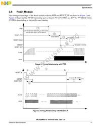 MC9328MX21SVMR2 Datasheet Page 17