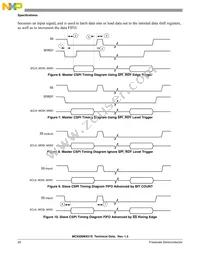 MC9328MX21SVMR2 Datasheet Page 20