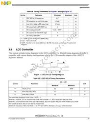MC9328MX21SVMR2 Datasheet Page 21