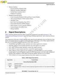 MC9328MX21VKR2 Datasheet Page 5