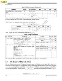 MC9328MX21VKR2 Datasheet Page 16