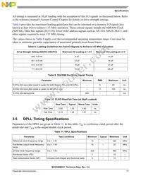 MC9328MX21VKR2 Datasheet Page 17