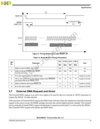 MC9328MX21VKR2 Datasheet Page 19