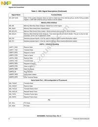 MC9328MXLVM20R2 Datasheet Page 8