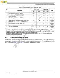 MC9328MXLVM20R2 Datasheet Page 23