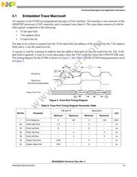 MC9328MXSCVP10 Datasheet Page 19