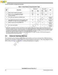 MC9328MXSCVP10 Datasheet Page 22