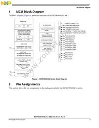 MC9RS08KA8CPJ Datasheet Page 3