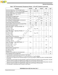 MC9RS08KA8CPJ Datasheet Page 9