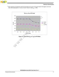 MC9RS08KA8CPJ Datasheet Page 17