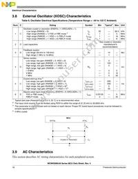 MC9RS08KA8CPJ Datasheet Page 18