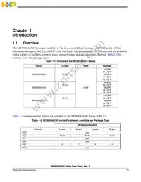 MC9S08AC48MPUE Datasheet Page 21
