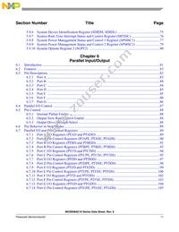 MC9S08AC8MBE Datasheet Page 13