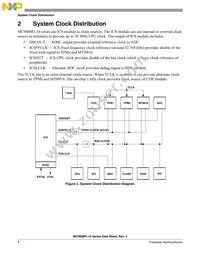 MC9S08FL8CLCR Datasheet Page 4
