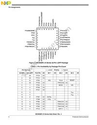 MC9S08FL8CLCR Datasheet Page 6
