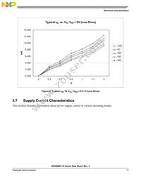 MC9S08FL8CLCR Datasheet Page 17