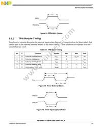 MC9S08FL8CLCR Datasheet Page 23