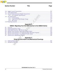 MC9S08GB60ACFUER Datasheet Page 18