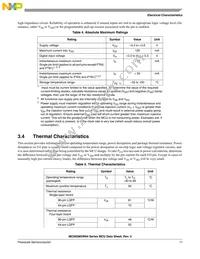 MC9S08GW64CLK Datasheet Page 11