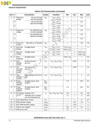 MC9S08GW64CLK Datasheet Page 14