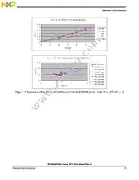 MC9S08GW64CLK Datasheet Page 21