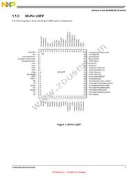MC9S08JE128VMB Datasheet Page 7
