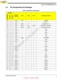 MC9S08JE128VMB Datasheet Page 9