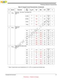 MC9S08JE128VMB Datasheet Page 21