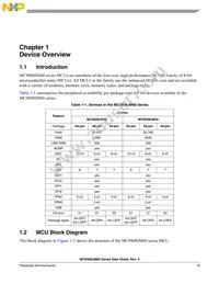 MC9S08JM60CLDR Datasheet Page 19