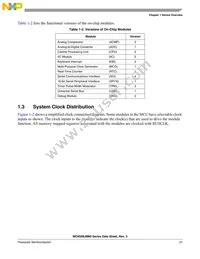 MC9S08JM60CLDR Datasheet Page 21