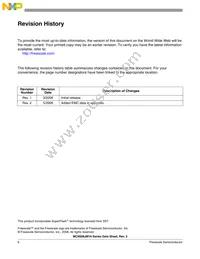 MC9S08JM8CGT Datasheet Page 8