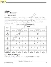 MC9S08JM8CGT Datasheet Page 21