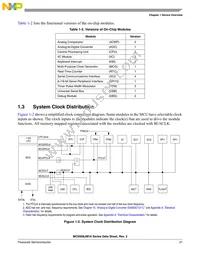 MC9S08JM8CGT Datasheet Page 23