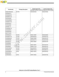 MC9S08JS16LCWJ Datasheet Page 2