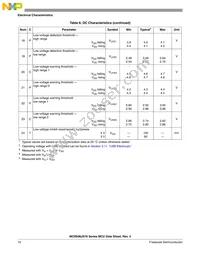 MC9S08JS16LCWJ Datasheet Page 12