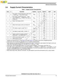 MC9S08JS16LCWJ Datasheet Page 17