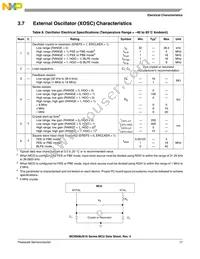 MC9S08JS16LCWJ Datasheet Page 19