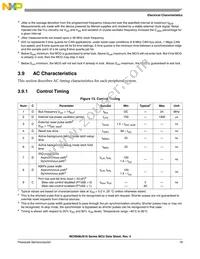 MC9S08JS16LCWJ Datasheet Page 21