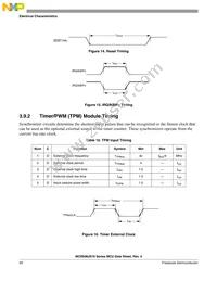 MC9S08JS16LCWJ Datasheet Page 22