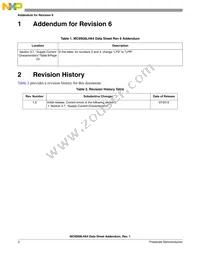 MC9S08LH36CLK Datasheet Page 3