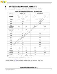 MC9S08LH36CLK Datasheet Page 7