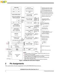 MC9S08LH36CLK Datasheet Page 8