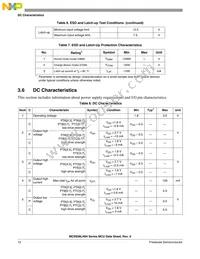 MC9S08LH36CLK Datasheet Page 16