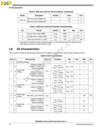 MC9S08LL36CLK Datasheet Page 16