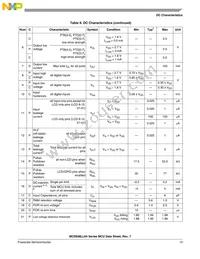 MC9S08LL36CLK Datasheet Page 17