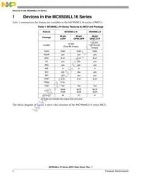 MC9S08LL8CLH Datasheet Page 6