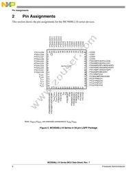 MC9S08LL8CLH Datasheet Page 8