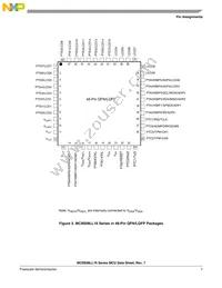 MC9S08LL8CLH Datasheet Page 9