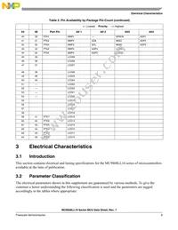MC9S08LL8CLH Datasheet Page 11